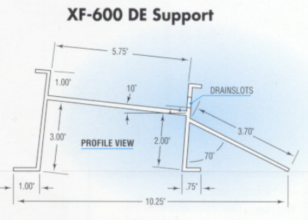 Soportes Drift Eliminator XF600