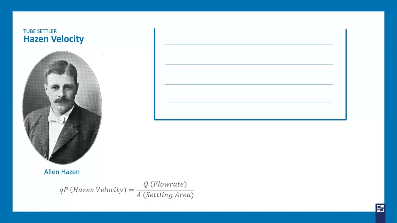 Una diapositiva titulada "Velocidad de Hazen" presenta una fotografía en blanco y negro de Allen Hazen. En la parte inferior, se muestra la fórmula para la velocidad de Hazen. La diapositiva incluye una sección en blanco a la derecha para consideraciones adicionales sobre la aplicación.